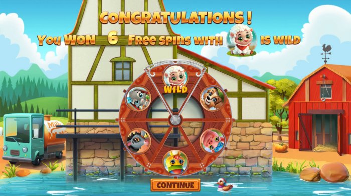 Free Spins Triggered by All Online Pokies
