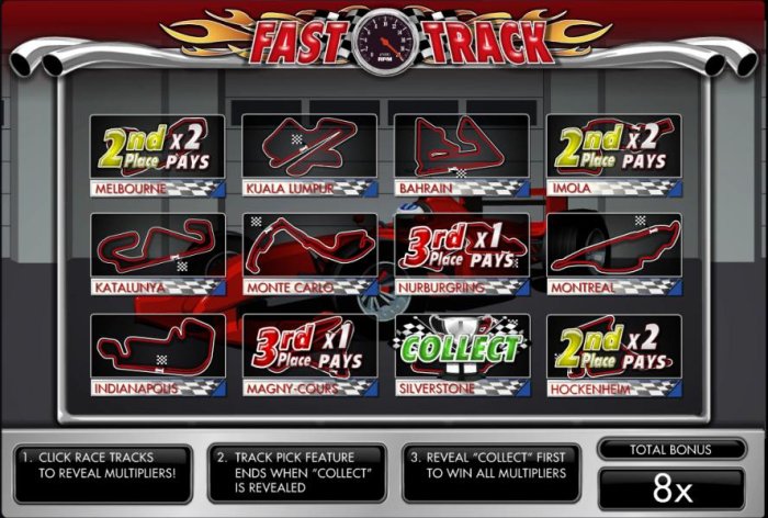 Images of Fast Track