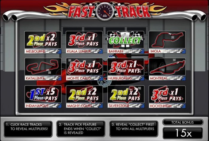 Fast Track by All Online Pokies
