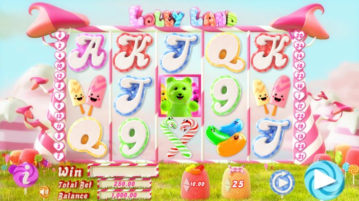 Lolly Land by All Online Pokies