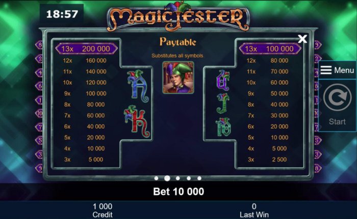 Magic Jester by All Online Pokies
