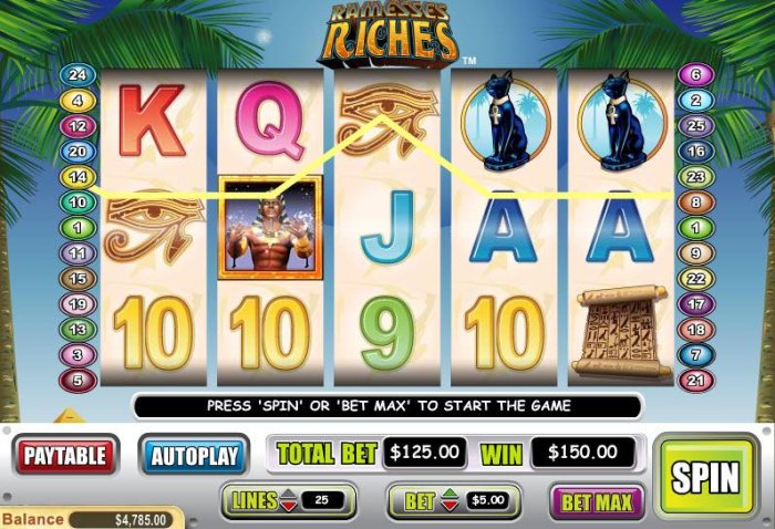 Ramesses Riches by All Online Pokies