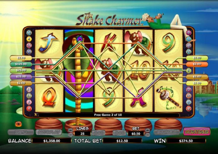 All Online Pokies image of The Snake Charmer