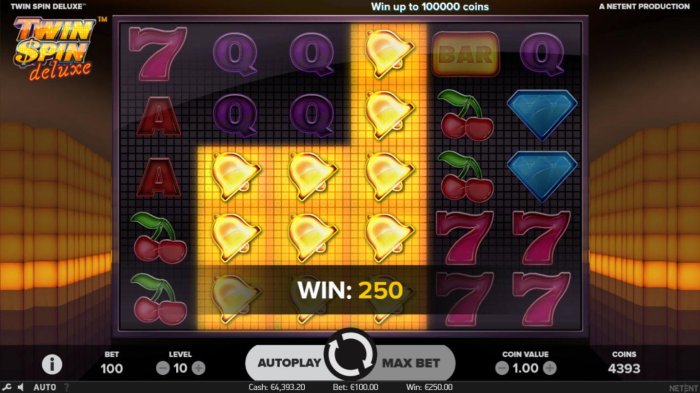 Twin Spin Deluxe by All Online Pokies