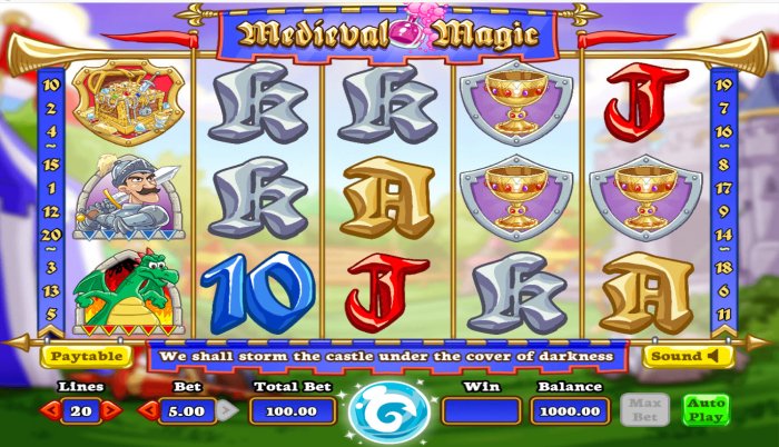 Medieval Magic by All Online Pokies