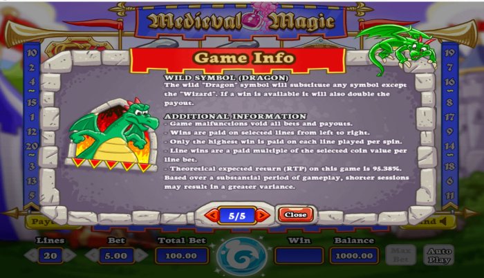 All Online Pokies image of Medieval Magic