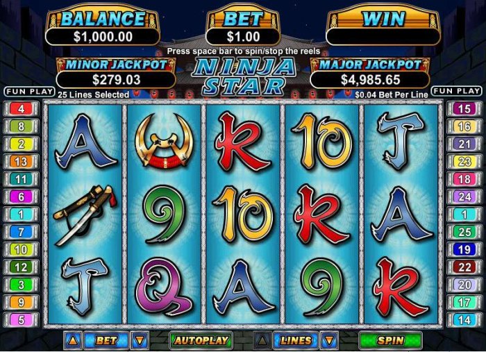 main game board featuring five reels and 25 paylines by All Online Pokies