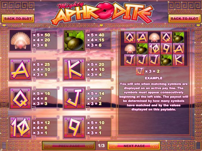 All Online Pokies image of Mighty Aphrodite