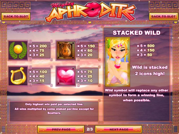 Mighty Aphrodite by All Online Pokies