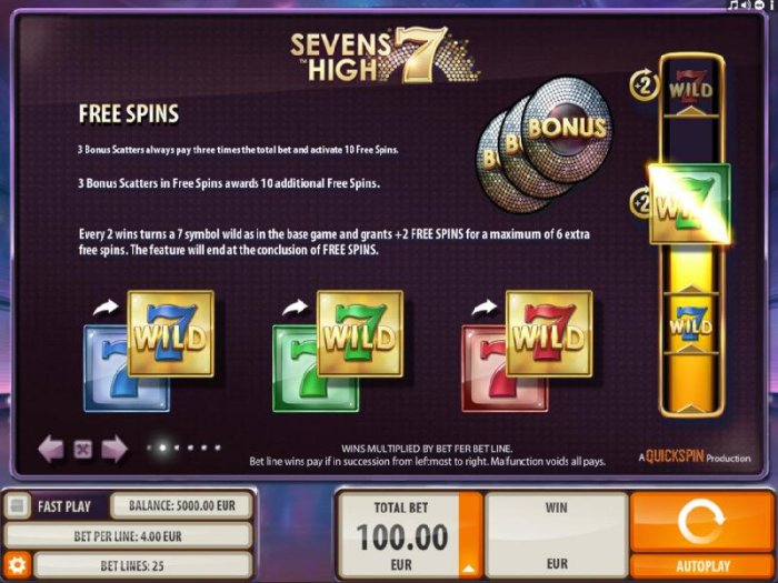 Sevens High by All Online Pokies