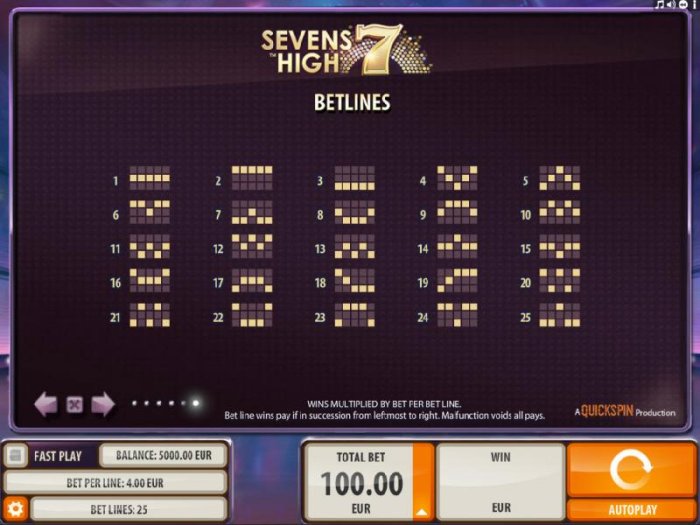 Payline Diagrams 1-25 by All Online Pokies