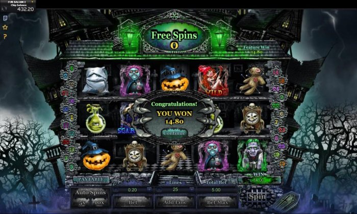 All Online Pokies image of House of Scare