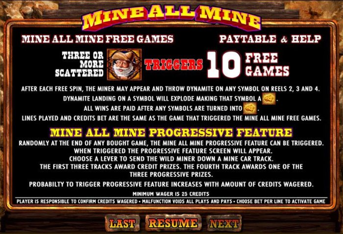 Mine All Mine by All Online Pokies