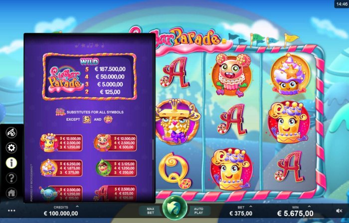 Wild Symbol and High Value Symbols Paytable - All Online Pokies