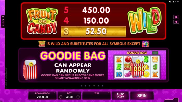 Fruit vs Candy by All Online Pokies