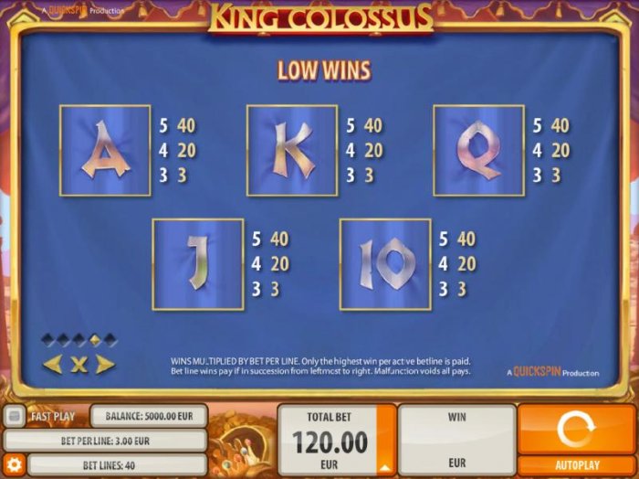 King Colossus by All Online Pokies