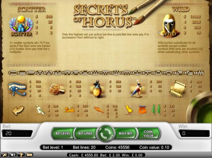 All Online Pokies - scatter, wild and sybol payout table. featuring 20 paylines