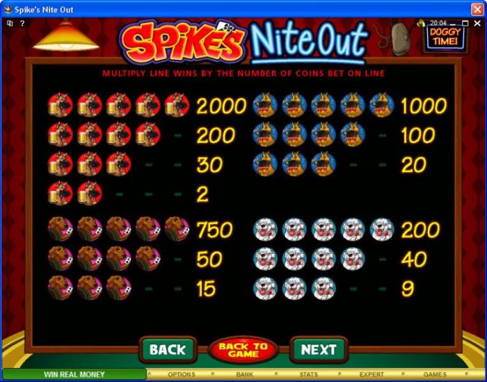 Spike's Nite Out by All Online Pokies