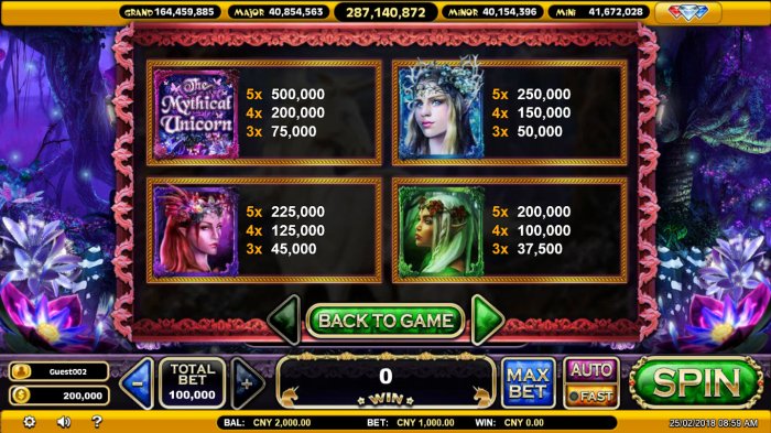 The Mythical Unicorn by All Online Pokies