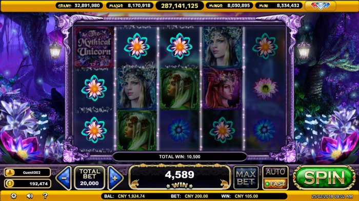 All Online Pokies image of The Mythical Unicorn
