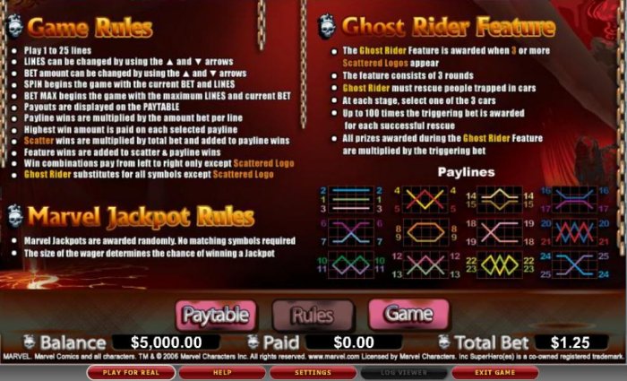 Ghost Rider by All Online Pokies