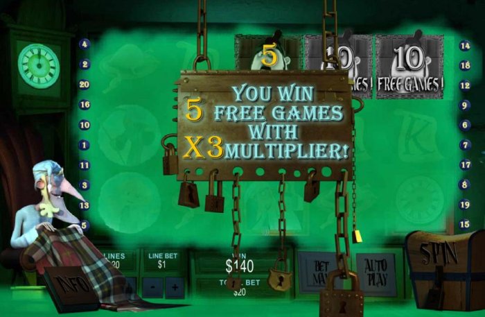 You win 5 free games with an x3 multiplier. by All Online Pokies