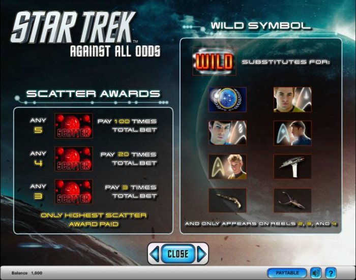 All Online Pokies image of Star Trek - Against All Odds