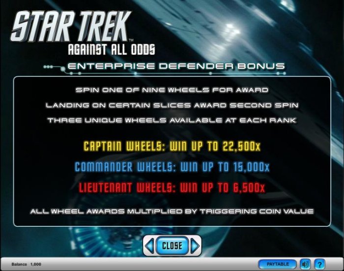 Star Trek - Against All Odds pokie game enterprise defender bonus payout by All Online Pokies