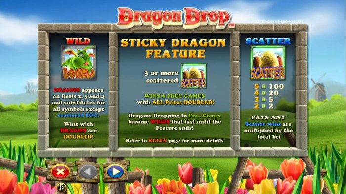 Dragon Drop by All Online Pokies