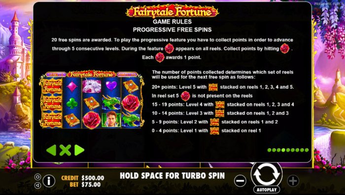 All Online Pokies image of Fairytale Fortune
