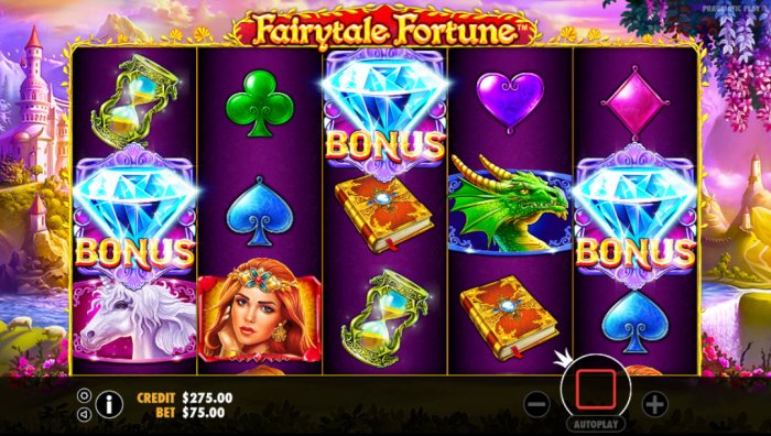 Images of Fairytale Fortune