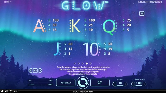 All Online Pokies - Low value game symbols paytable