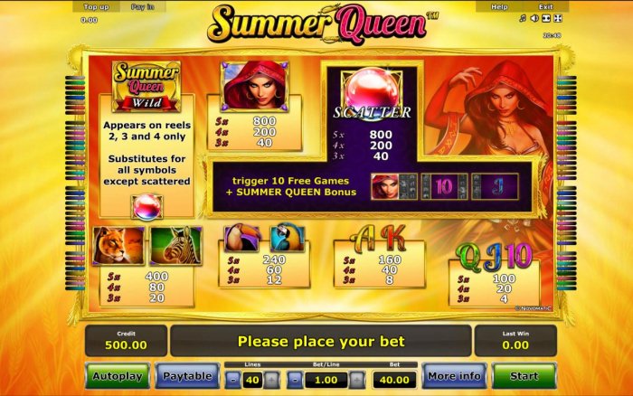 All Online Pokies image of Summer Queen