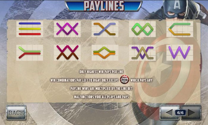 All Online Pokies - payline diagrams