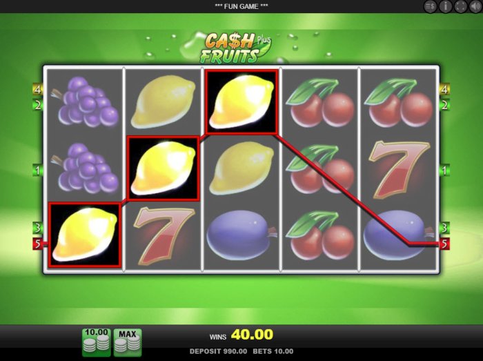 Cash Fruits Plus by All Online Pokies