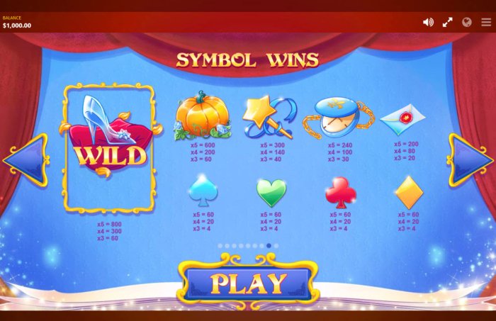 Cinderella's Ball by All Online Pokies