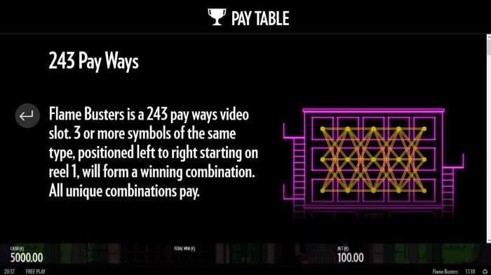 243 Pay Ways Rules - 3 or more symbols of the same type, positioned left to right starting on reel 1, will form a winning combination. - All Online Pokies