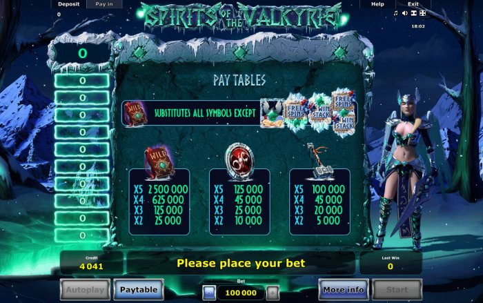 Spirits of Valkyrie by All Online Pokies