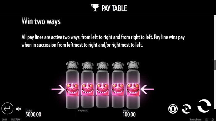 All pay lines are active two ways, from left to right and from right to left. Pay line wins pay when in succession from leftmost to right and/or rightmost to left. - All Online Pokies