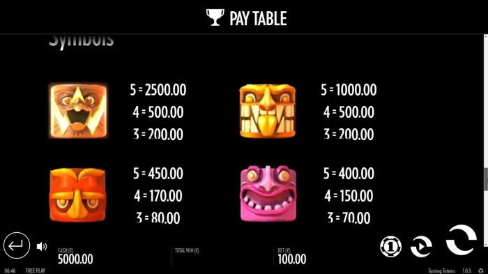 All Online Pokies image of Turning Totems