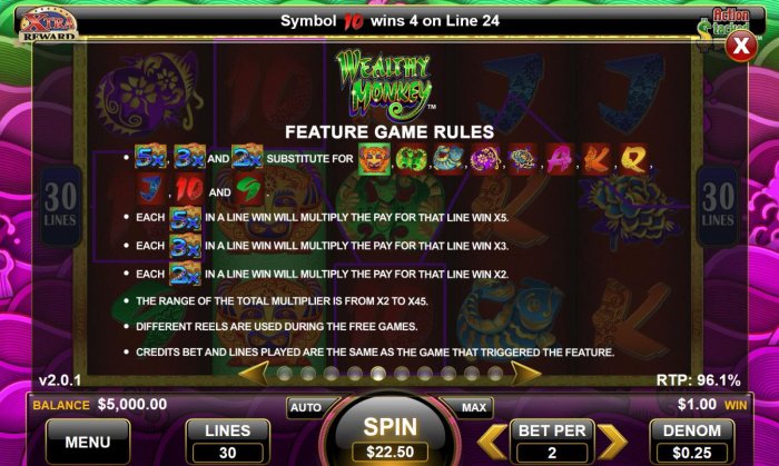 Free Games Bonus Rules - Continued by All Online Pokies