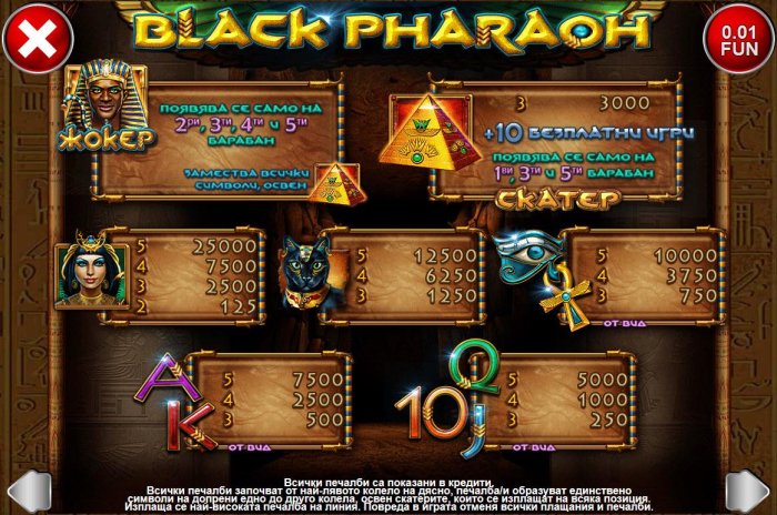 Black Pharaoh by All Online Pokies