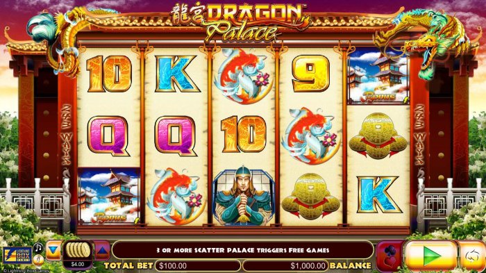 Main game board featuring five reels and 243 ways to win with a $4,000 max payout by All Online Pokies