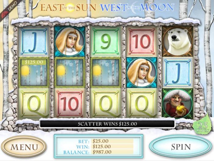 East of the Sun West of the Moon by All Online Pokies