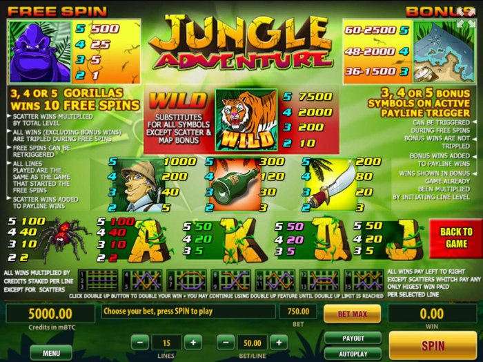 Jungle Adventure screenshot