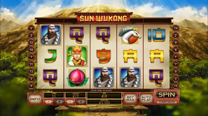 Sun Wukong by All Online Pokies