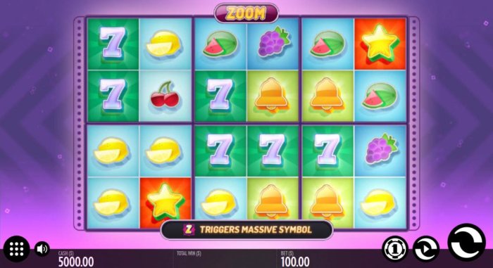 Zoom by All Online Pokies