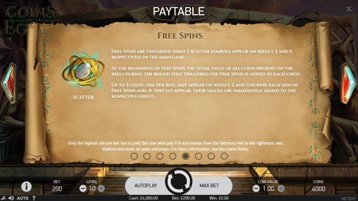 Coins of Egypt by All Online Pokies