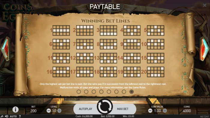 Paylines 1-20 by All Online Pokies
