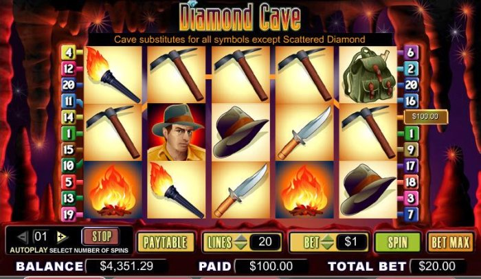 Diamond Cave by All Online Pokies